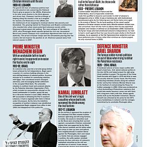 History Of War - Issue 139, 2024-изображения-16