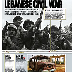 History Of War - Issue 139, 2024-изображения-11