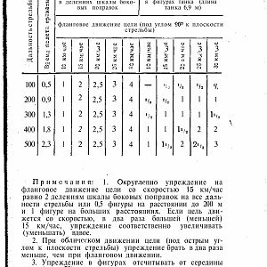 Manual_rpg-изображения-142
