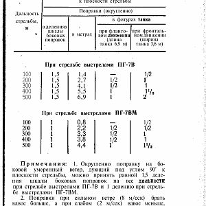 Manual_rpg-изображения-132