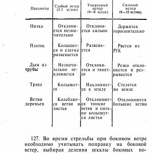 Manual_rpg-изображения-131