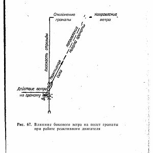Manual_rpg-изображения-130