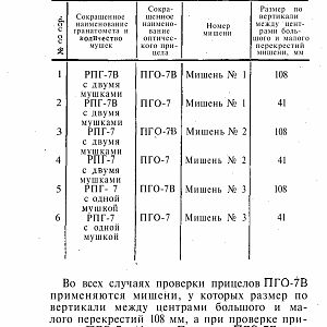 Manual_rpg-изображения-89