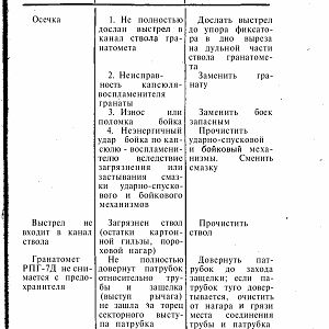 Manual_rpg-изображения-66