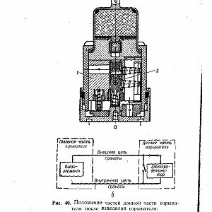 Manual_rpg-изображения-63