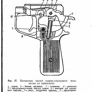 Manual_rpg-изображения-58