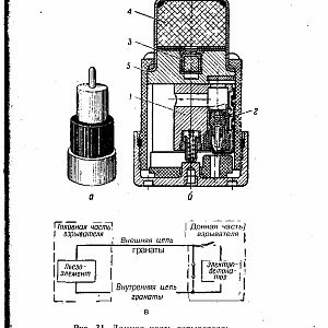 Manual_rpg-изображения-48