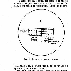 Manual_rpg-изображения-35