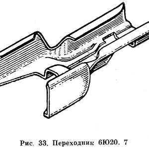 Fig33