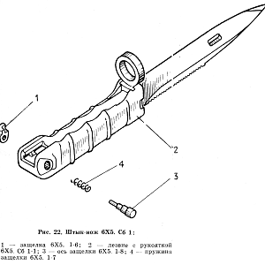 Fig22