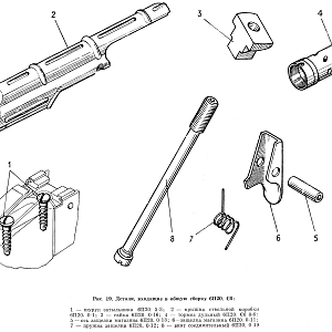 Fig19