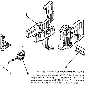 Fig17