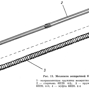 Fig11