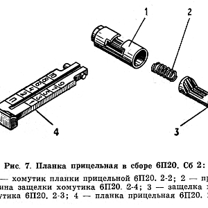 Fig7