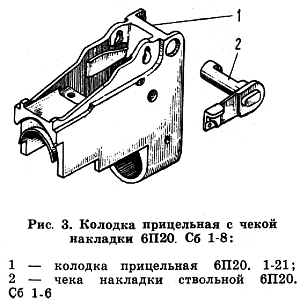 Fig3