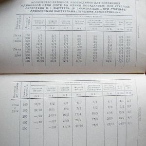 325003