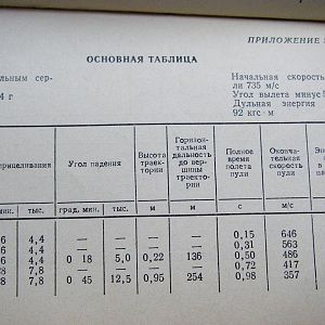 324997