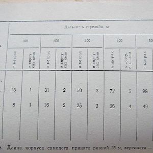 324983