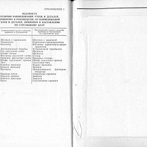 Manual_aps_48