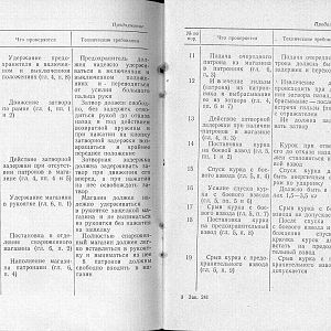 Manual_pm_05