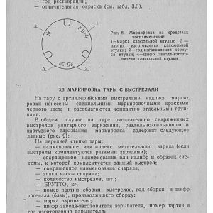 Markirovka_Boepripasov_1999_g-изображения-35
