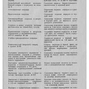 Markirovka_Boepripasov_1999_g-изображения-28