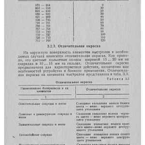 Markirovka_Boepripasov_1999_g-изображения-27