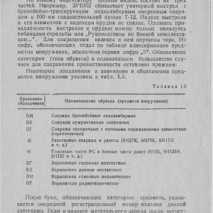 Markirovka_Boepripasov_1999_g-изображения-10