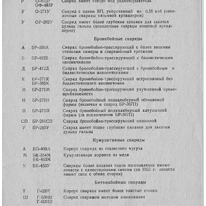 Markirovka_Boepripasov_1999_g-изображения-8