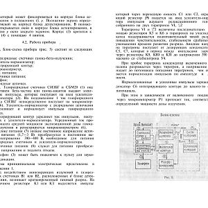 Паспорт Измеритель мощности дозы ДП-5ВБ-изображения-5