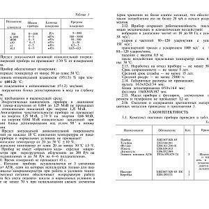 Паспорт Измеритель мощности дозы ДП-5ВБ-изображения-3