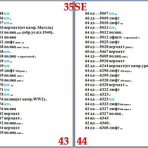 43.44SE