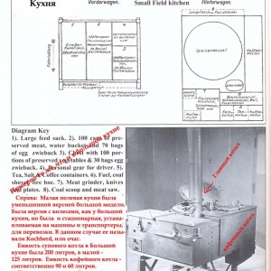 Знакомство с немецкой полевой кухней 2.jpg