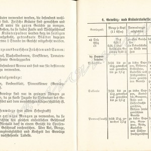 H.Dv. 86  Feldkochbuch  11.jpg