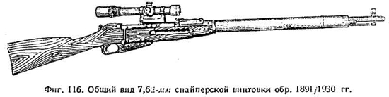 Карабин мосина чертежи с размерами