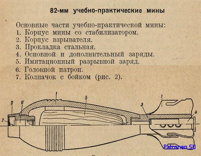 Вес 120 мины