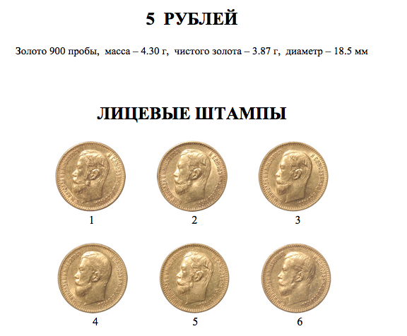 Золото 5 проба. Диаметр монет Николая 2 таблица.